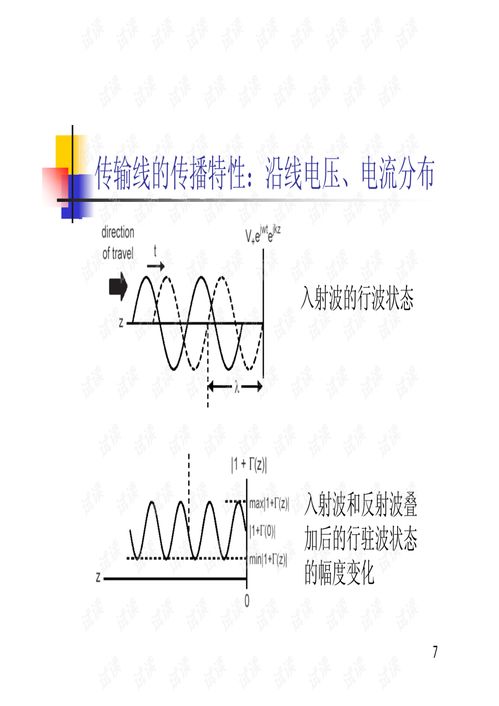 单片微波集成电路（MMIC）设计中的匹配网络 原理、实现与挑战
