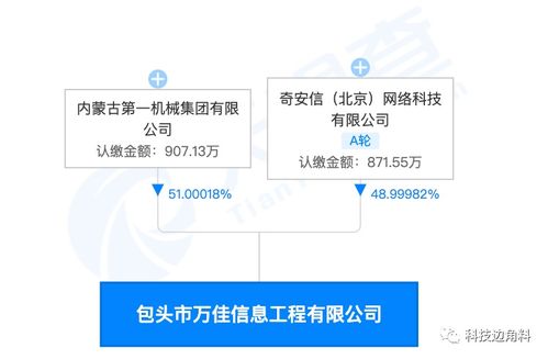 奇安信投资包头万佳信息工程公司,持股48.99982