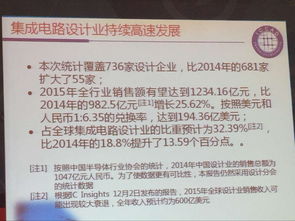 国家集成电路设计深圳产业化基地 推动集成电路设计产业发展的关键引擎